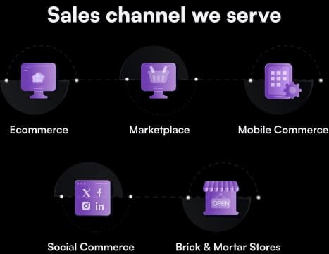 How We Work